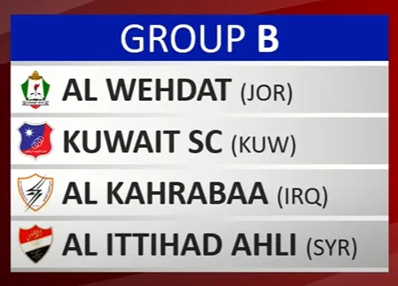 AFC Cup 2023-24 Group B Teams