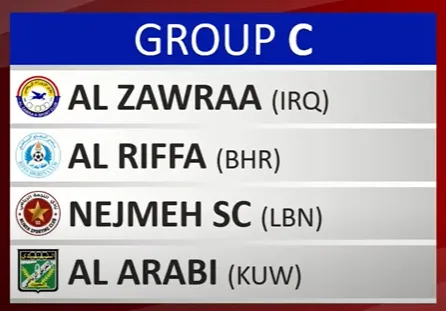 AFC Cup 2023-24 Group C Teams