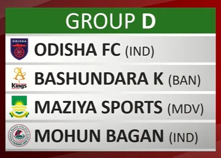 AFC Cup 2023-24 Group D Teams